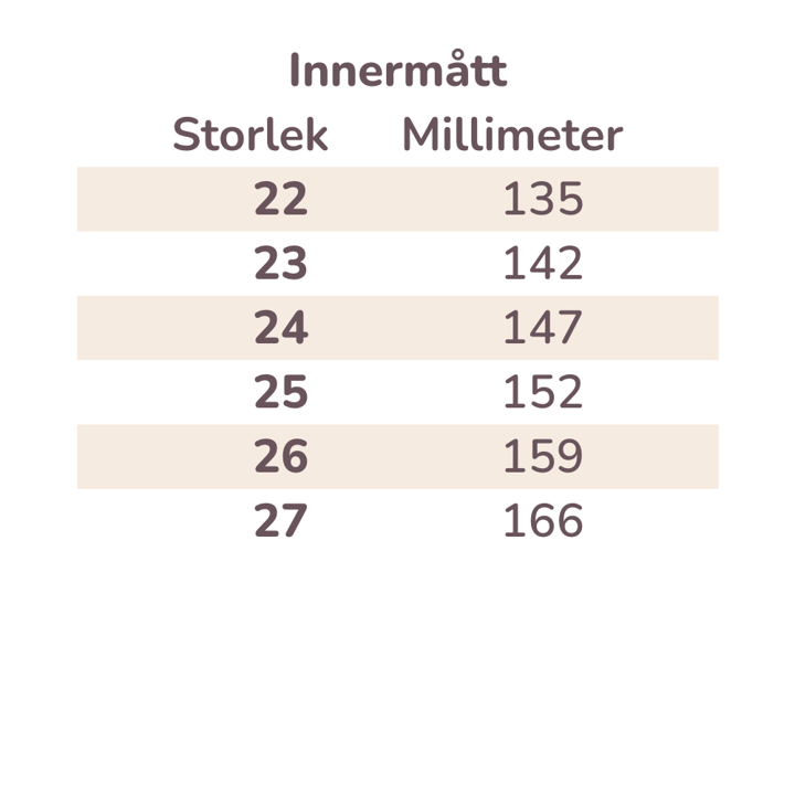 Gimo WP Fodrade Gummistövlar - Violet Kavat