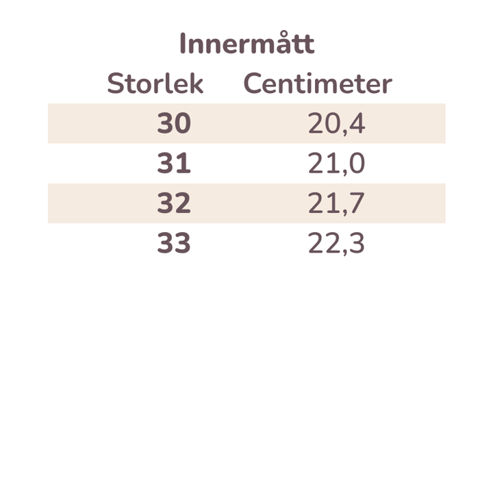 Vinterstövlar Ultra 2.0 - Blå VIKING